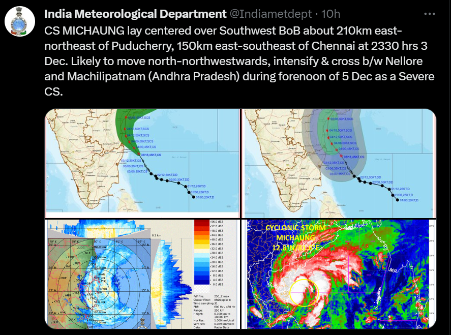 IMD tweet about Severe Cyclonic storn 